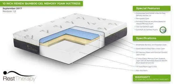 10 Inch Renew Bamboo Cool Gel Memory Foam Mattress - Available in 4 Sizes